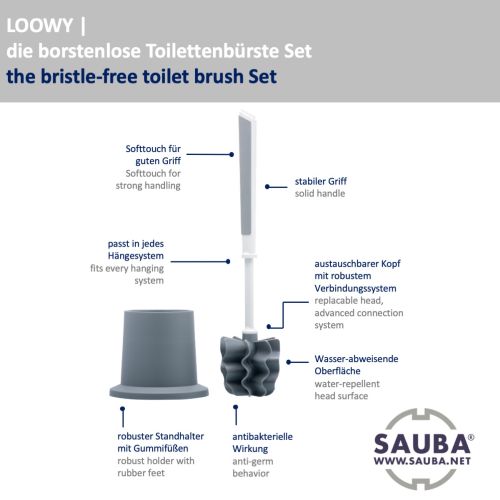 Toilettenbürsten SET LOOWY (weiß/grau) Toilettenbürsten SET LOOWY (weiß/grau)