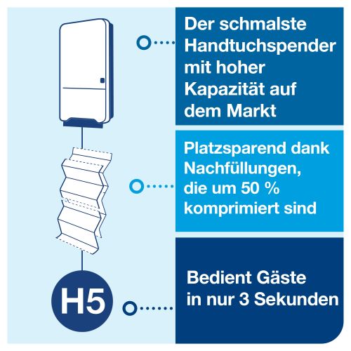 Tork PeakServe Spender für Endlos-Handtücher Tork PeakServe Spender für Endlos-Handtücher