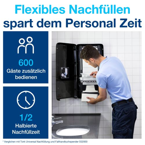 Tork PeakServe Spender für Endlos-Handtücher Tork PeakServe Spender für Endlos-Handtücher