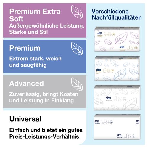Tork Xpress Mini Spender für Multifold Handtücher Tork Xpress Mini Spender für Multifold Handtücher